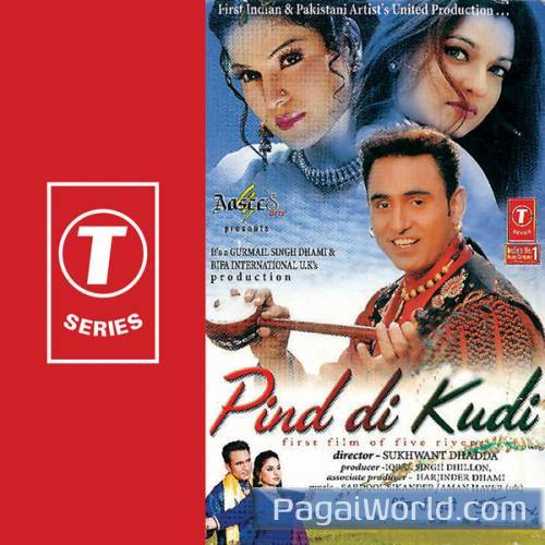 Charhdi Jawani Poster