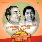Rim Jhim Ke Geet   Jhankar Beats